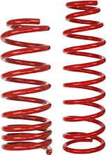 AllWheelAutoParts.com